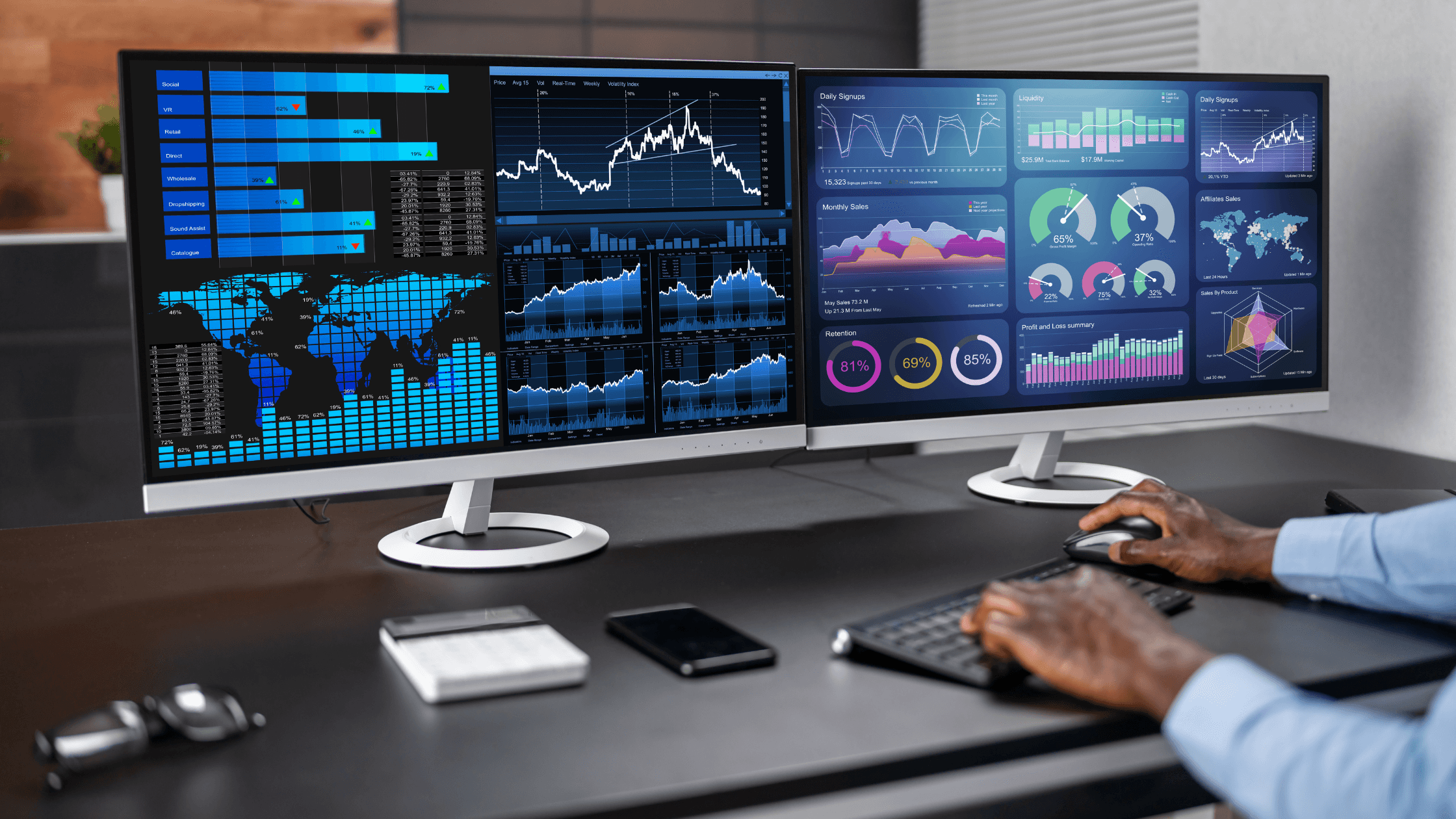 Azienda data-driven: cos’è e come diventarlo
