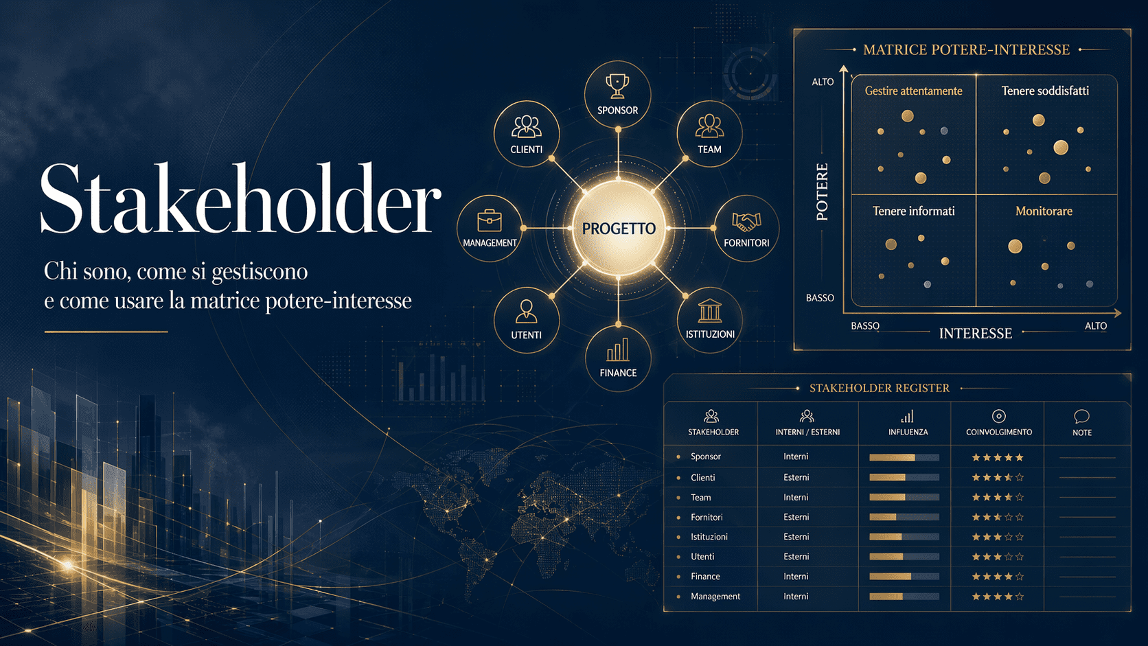 Stakeholders: significato, traduzione e gestione